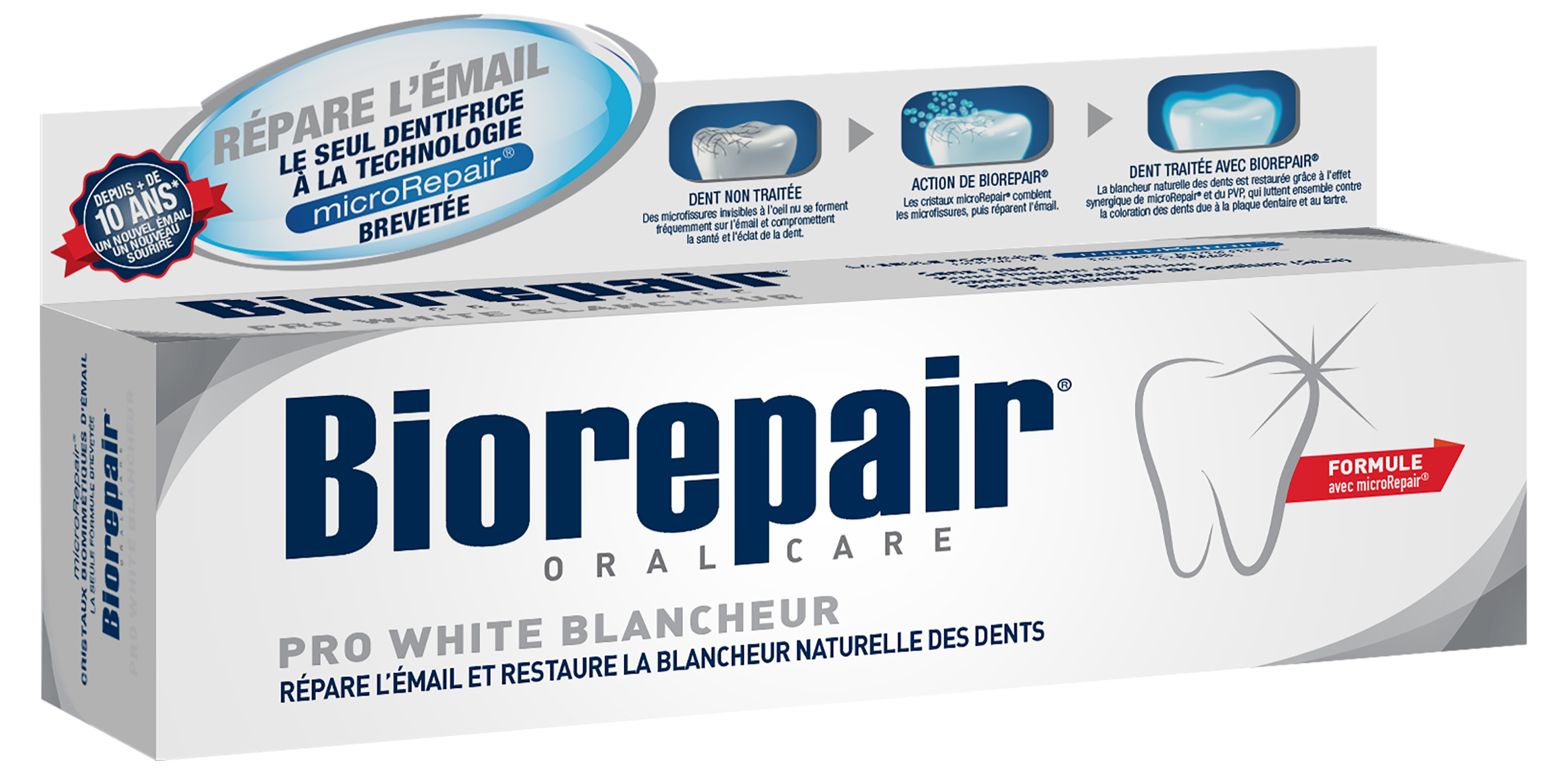 Biorepair® Pro White Blancheur