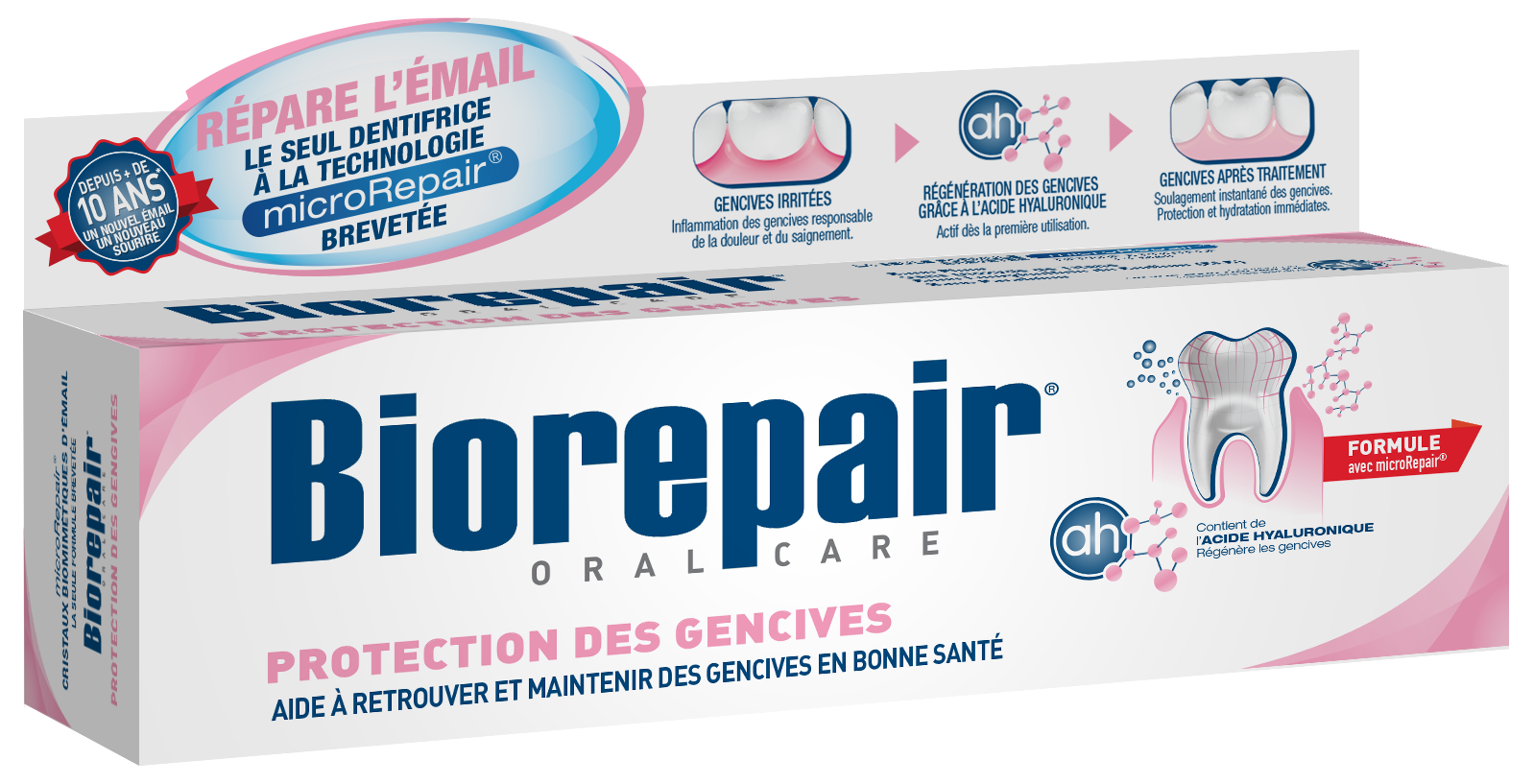 Biorepair® Protection des Gencives