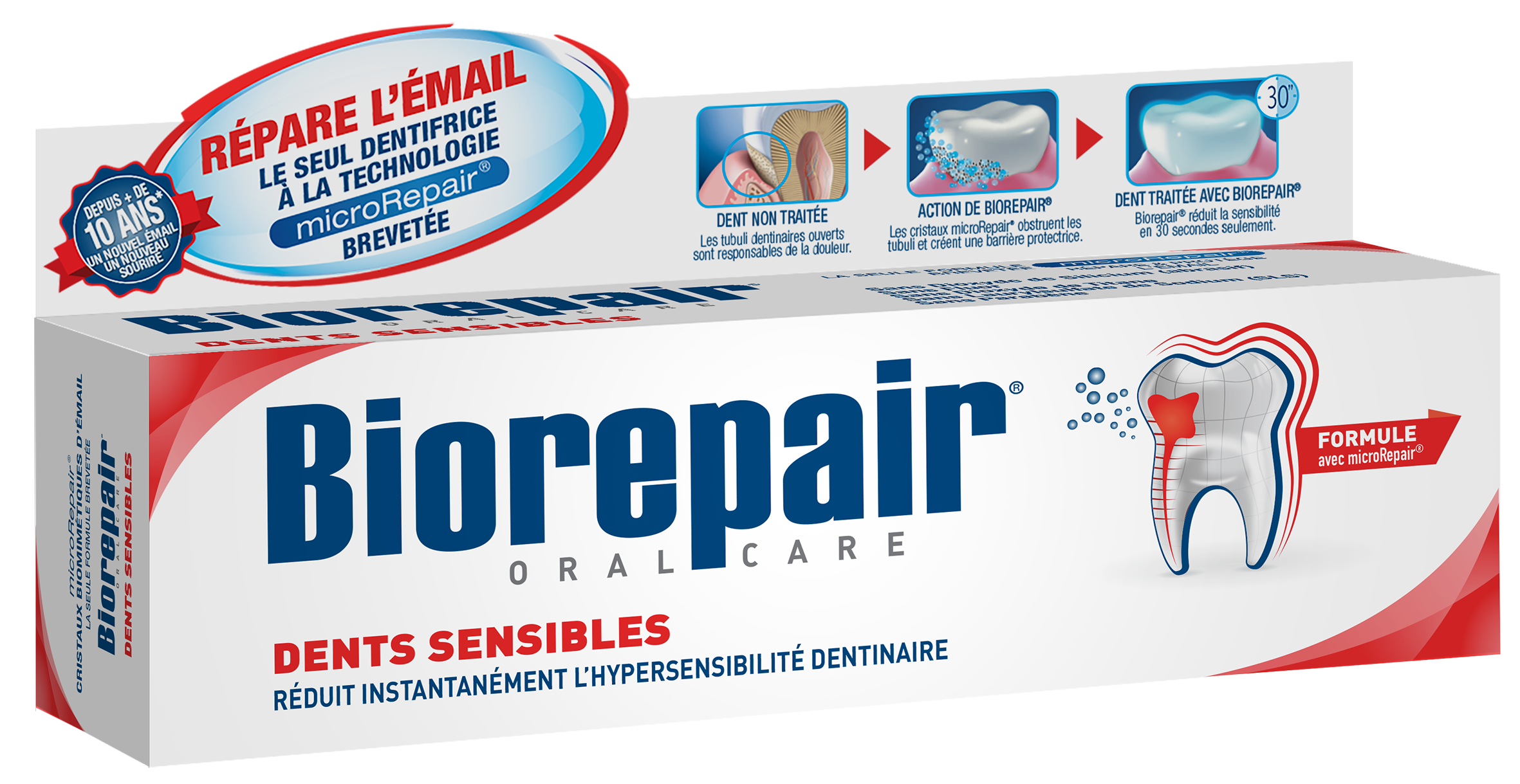 Biorepair® Dents Sensibles